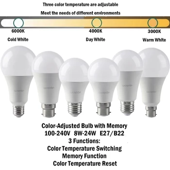 Nou Stil Smart LED Bec Culoare 3-a Ajustat cu Memorie de 1-10BUC 8W-24W AC100-240V B22/E27 Nr Stroboscop 3 Funcții de Lumina pentru Acasă