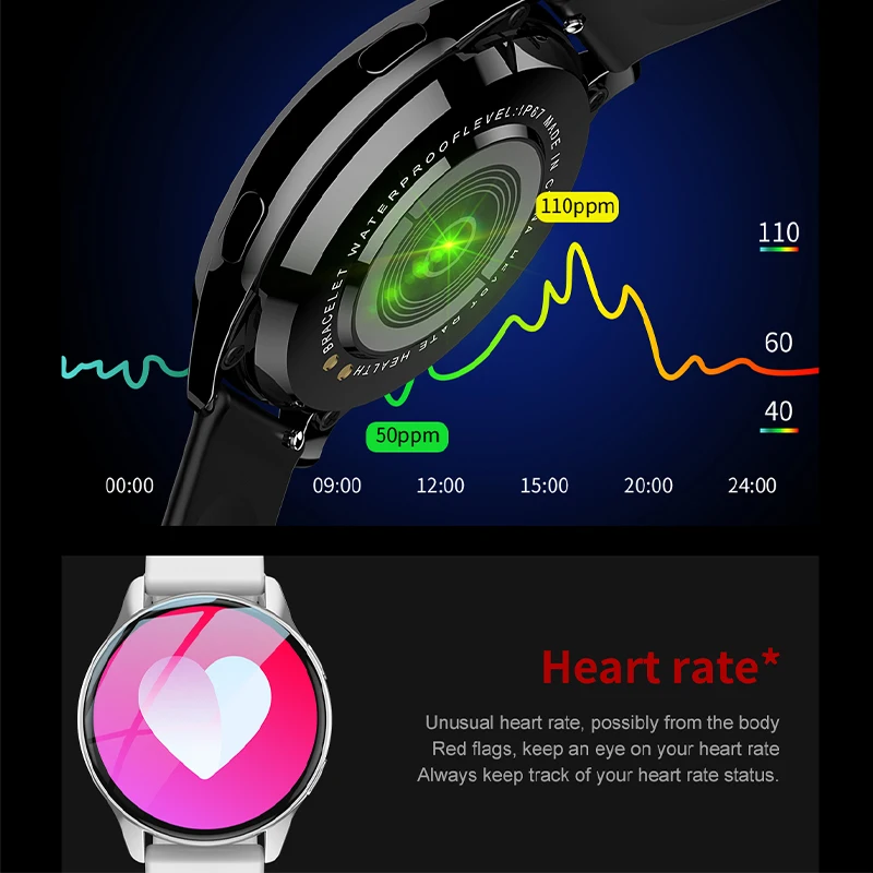 2023 Noi Femeile Ceas Inteligent Bluetooth Apel Rata de Inima de Monitorizare a Presiunii arteriale Ceas Inteligent IP67 rezistent la apa smartwatch Bărbați1