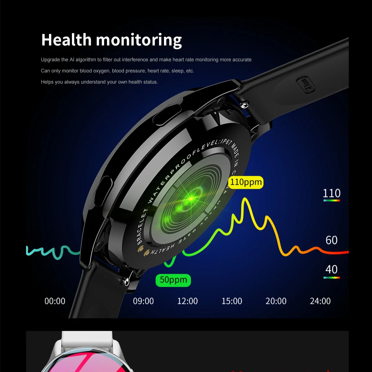 2023 Noi Femeile de apelare Bluetooth Ceas Inteligent pentru Bărbați Rata de Inima de Monitorizare a Presiunii arteriale Smartwatches IP67 rezistent la apa Smartwatch1