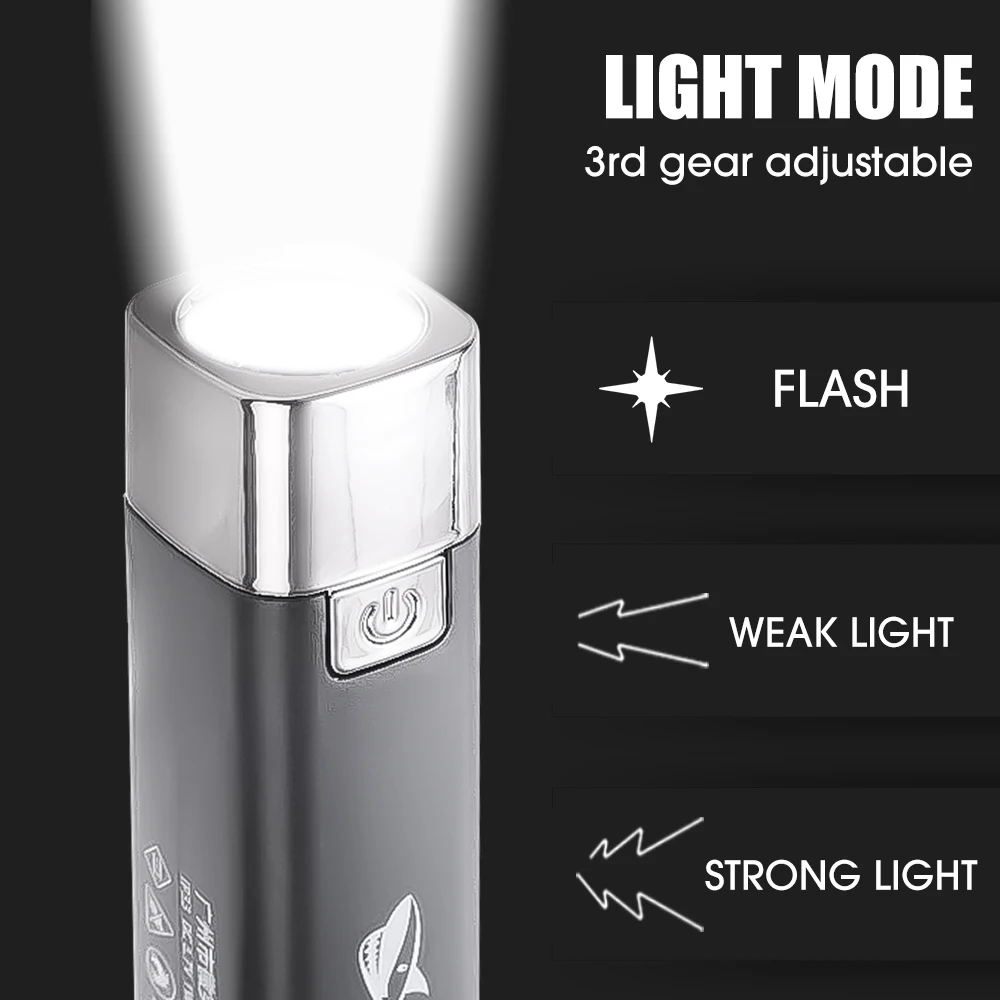 Ultra Bright Led Lanterna Power Bank 2 In 1 Lanternă Reîncărcabilă Lampă Rezistent La Apa Outdoor Portabil Camping Lanterne Tactice1