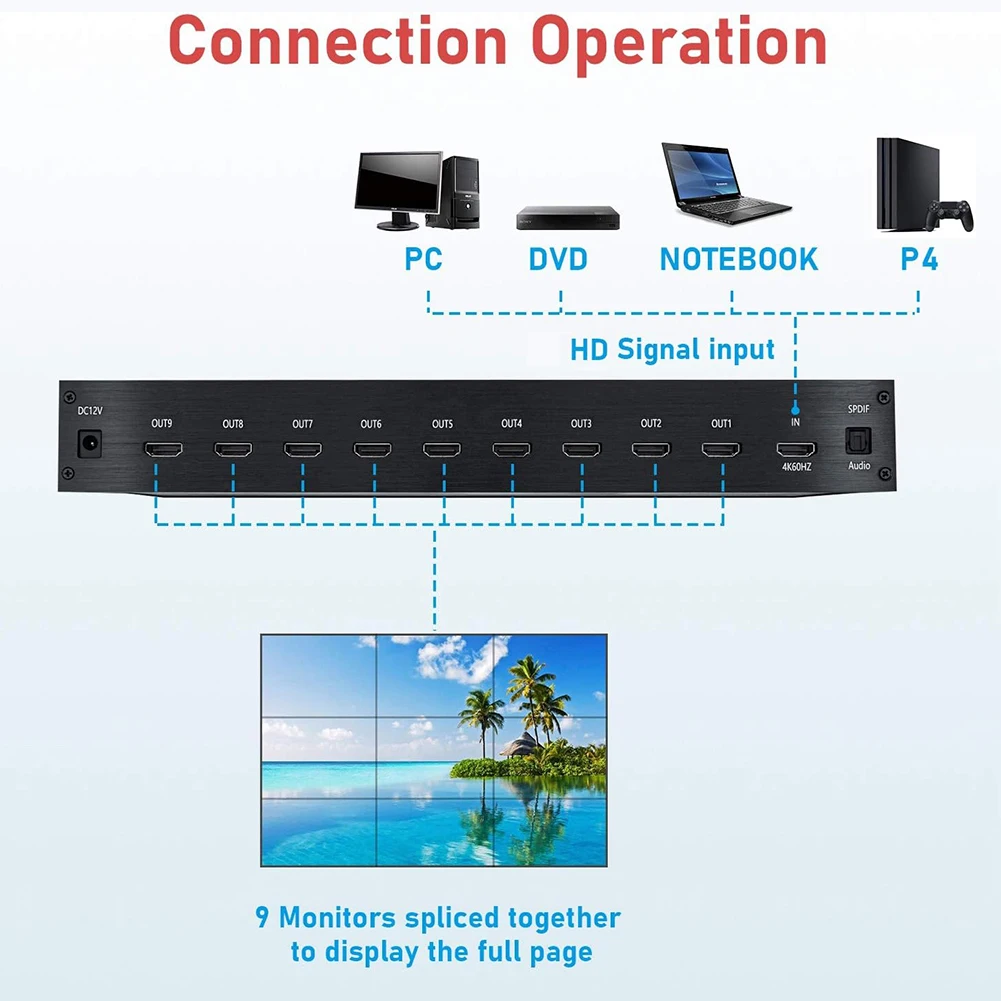 4K 3x3 Ecran Video Procesor Splicer 3840x2160P60HZ Video Împletit Procesor Compatibil HDMI Display Splicer 1 Intrare de Ieșire 92