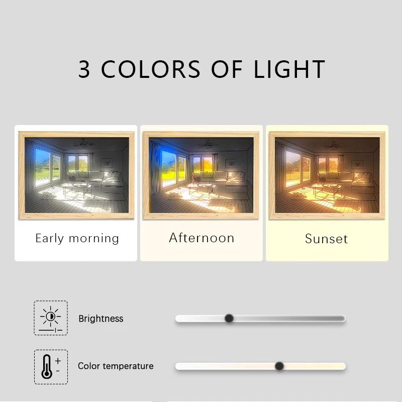 INS Deco Led 3Colors Pictura USB Plug-in Lumini Tablou Modern, Creativ lumina Soarelui Fereastră Foto din Lemn Noapte Luminos2