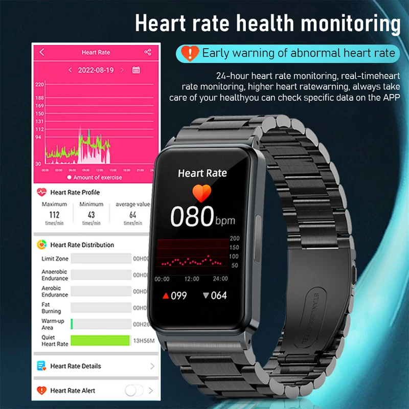 LIGE 2023 Oameni de Glucoza din Sange de Zahăr Brățară Inteligent ECG HRV Temperatura Corpului de Monitorizare a ritmului Cardiac Fitness Smartwatch Femei Nou2