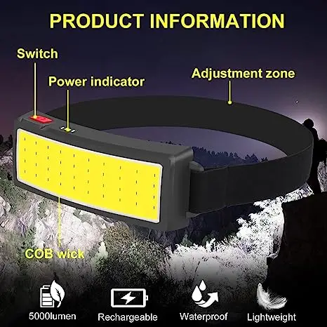 Puternic Puterea COB LED Faruri cu Fascicul Larg, Far, Proiector rezistent la apa Baterie Built-in Camping Impermeabil LED Lumina Cap2