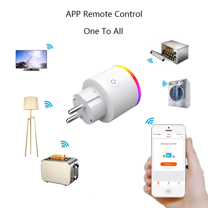 UE Wifi Smart Home Priza Priza 16A Putere Monitor RGB Tuya APP Control de la Distanță fără Fir Soclu Suport Alexa de Start Google2