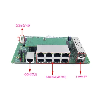 8-port 10/100/1000Mbps NU PoE 12V-48VEthernet Comuta Modul Managed Switch Module cu 2 Sloturi SFP Gigabit switch gigabit