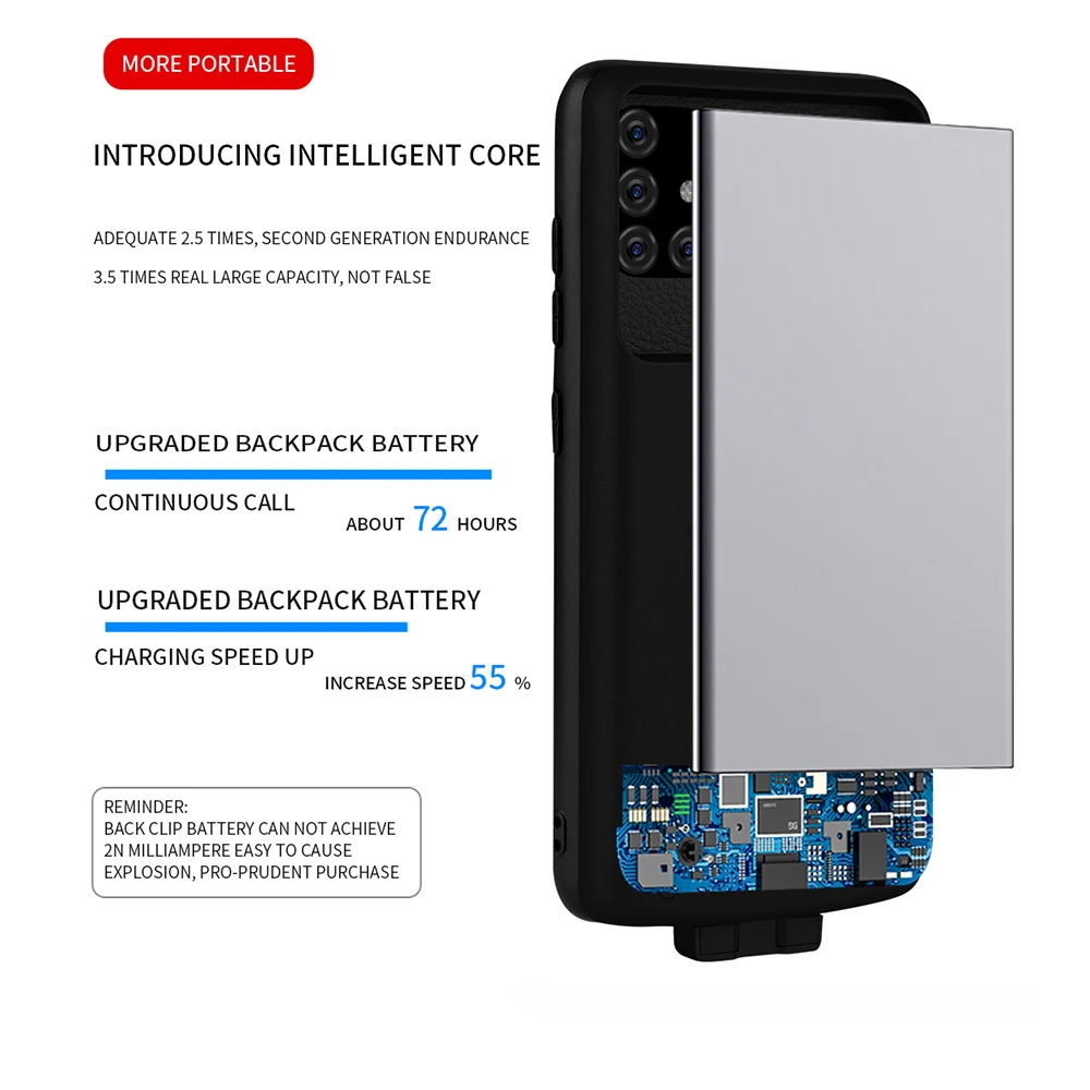 5000 Mah Pentru Samsung Galaxy A71 carcasa Bateriei A51 4G 5G Încărcător Inteligent Caz Puterea Caz Banca Pentru Samsung A51 A71 carcasa Bateriei3