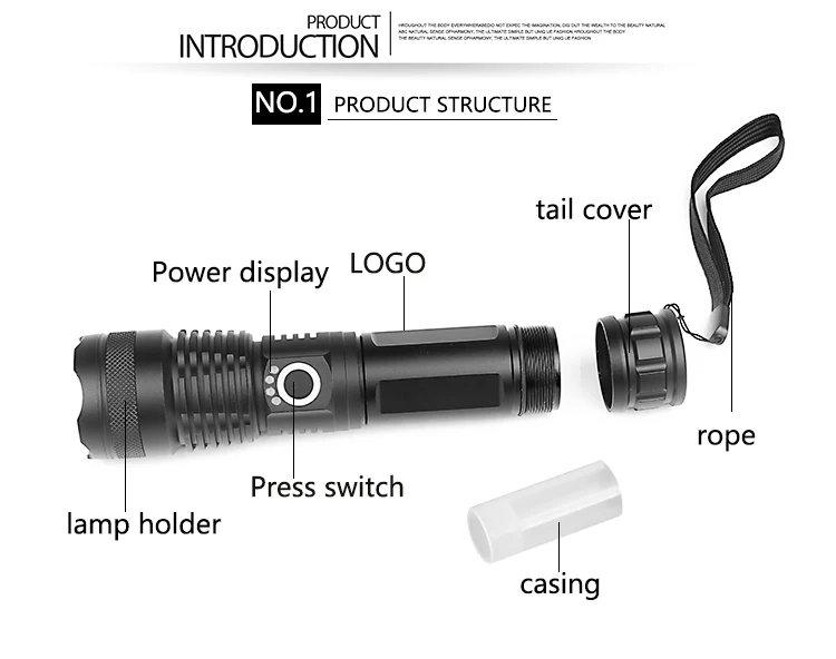 Cea mai Puternica Lanterna LED-uri USB Reîncărcabilă Lanterna XHP50 rezistent la apa 5 Moduri de Zoom 26650 18650 Baterie Vanatoare Camping3