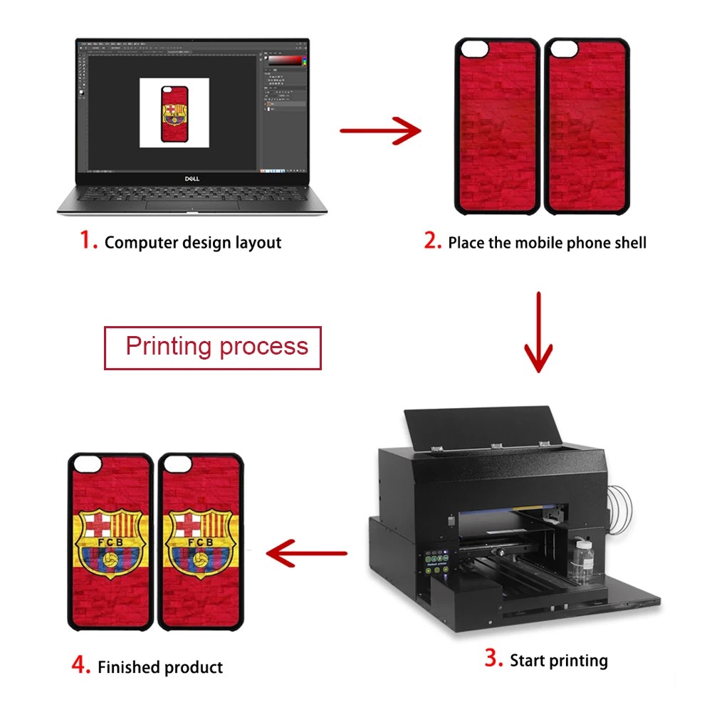 Dimensiune A3 de înaltă rezoluție automată flatbed UV printer pentru telefonul mobil caz/PVC card/foto/3D de imprimare emboss3