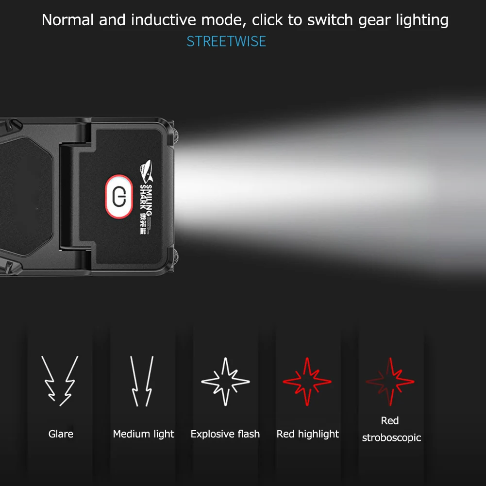 IR Senzor de Miscare LED Far Mini Palarie Clip Capac Lumina Pescuit Faruri USB Reîncărcabilă Lampă de Cap rezistent la apa Lanterna de Cap3