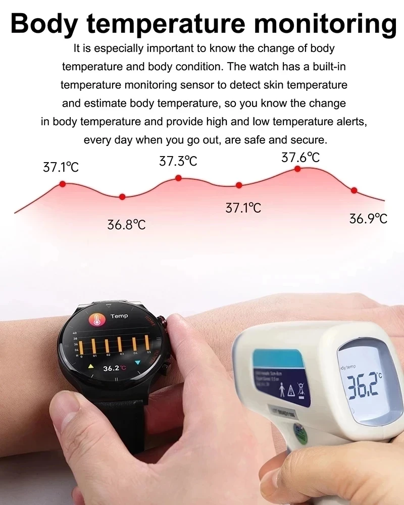 Sănătos de Zahăr din Sânge Ceas Inteligent Bărbați ECG+PPG Precis Temperatura Corpului Monitor de Ritm Cardiac Smartwatch HRV Tensiunii Arteriale Ceas 20233