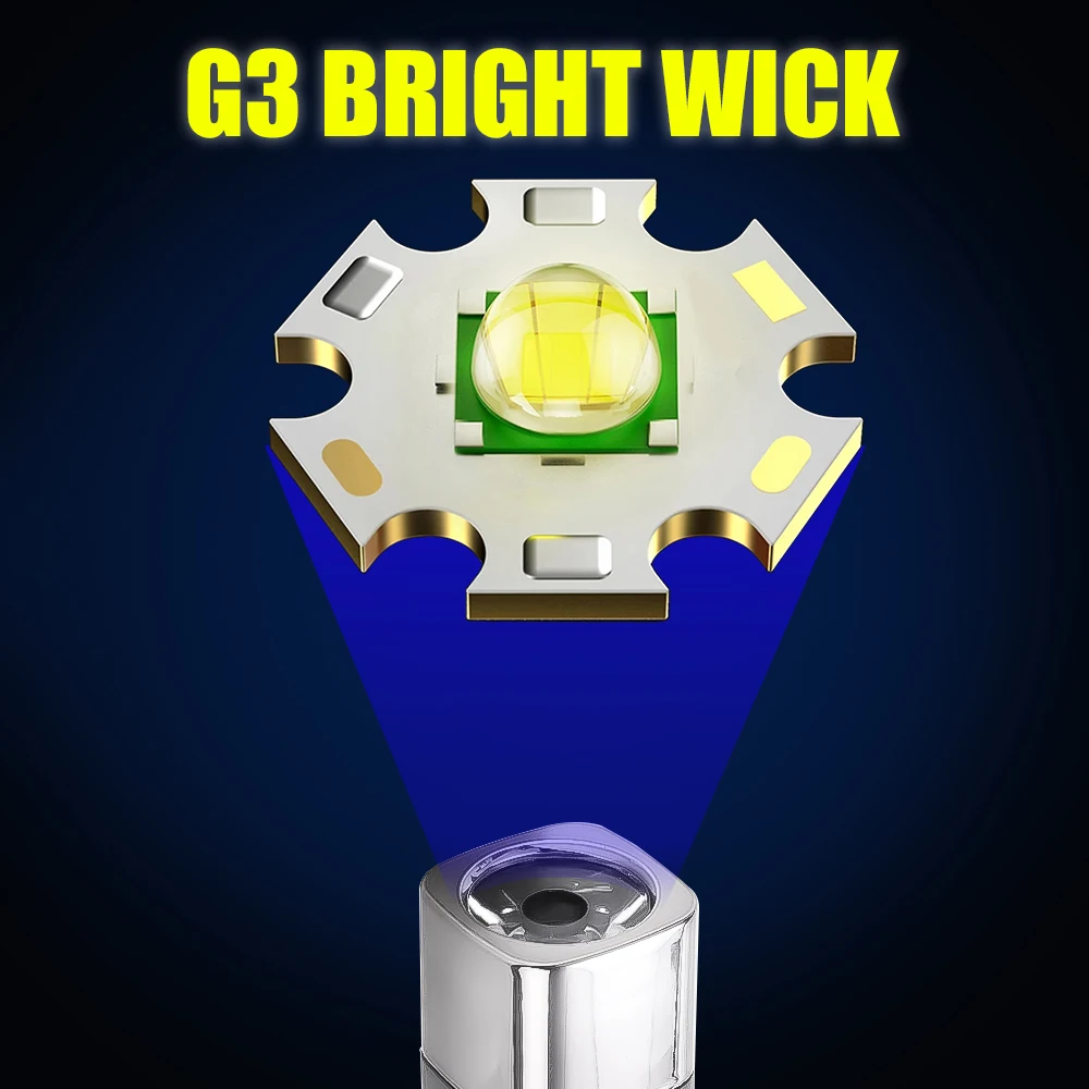 Ultra Bright Led Lanterna Power Bank 2 In 1 Lanternă Reîncărcabilă Lampă Rezistent La Apa Outdoor Portabil Camping Lanterne Tactice3