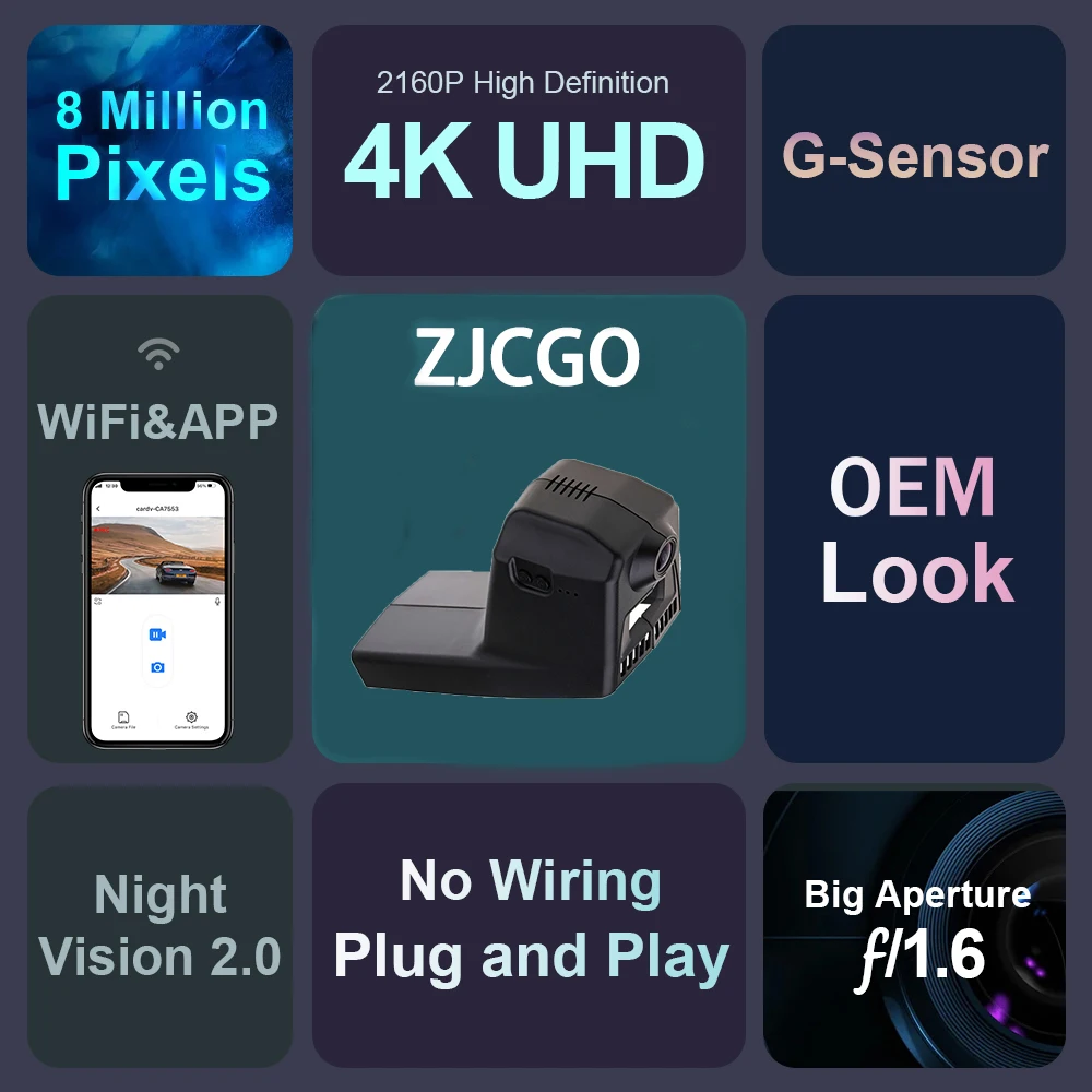 ZJCGO 4K 2160P Dash Cam DVR Auto Camera 2 Lentile Recorder Wifi Viziune de Noapte pentru BMW M3 F80 M4 82 F83 M5 F10 F90 M6 F06 F12 F133