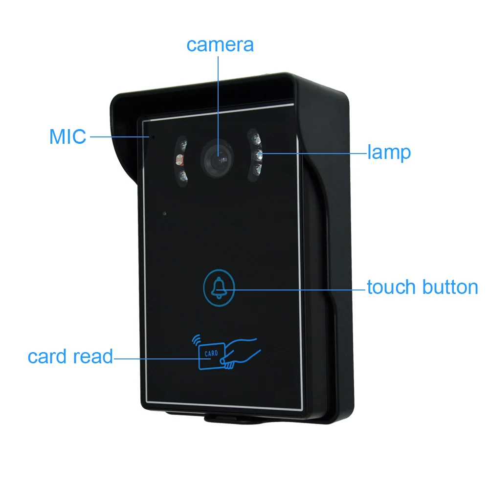 (1 SET) Video Interfon, Sistem Home Garden Sârmă Ușă Video Phone 7