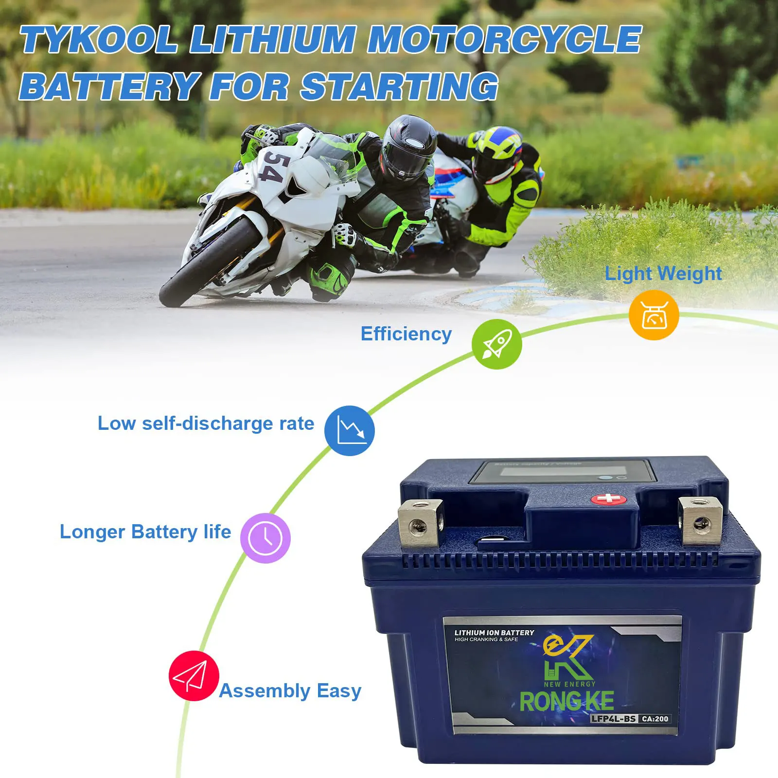 12V 2Ah motocicleta electrica baterie de litiu 155CCA baterii cu litiu caz powersport de pornire a motorului 2500-8000 cicluri de viață4