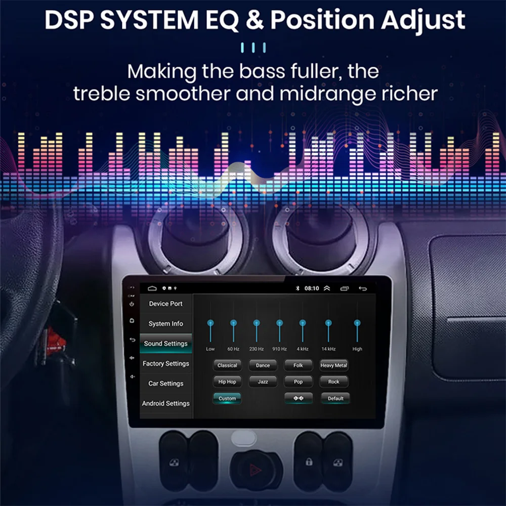 Android 10.0 Auto Multimedia Player Pentru Renault Logan I Sandero Lada Lergus Dacia Autoradio Navigare GPS cu Ecran IPS Unitatea de Cap4