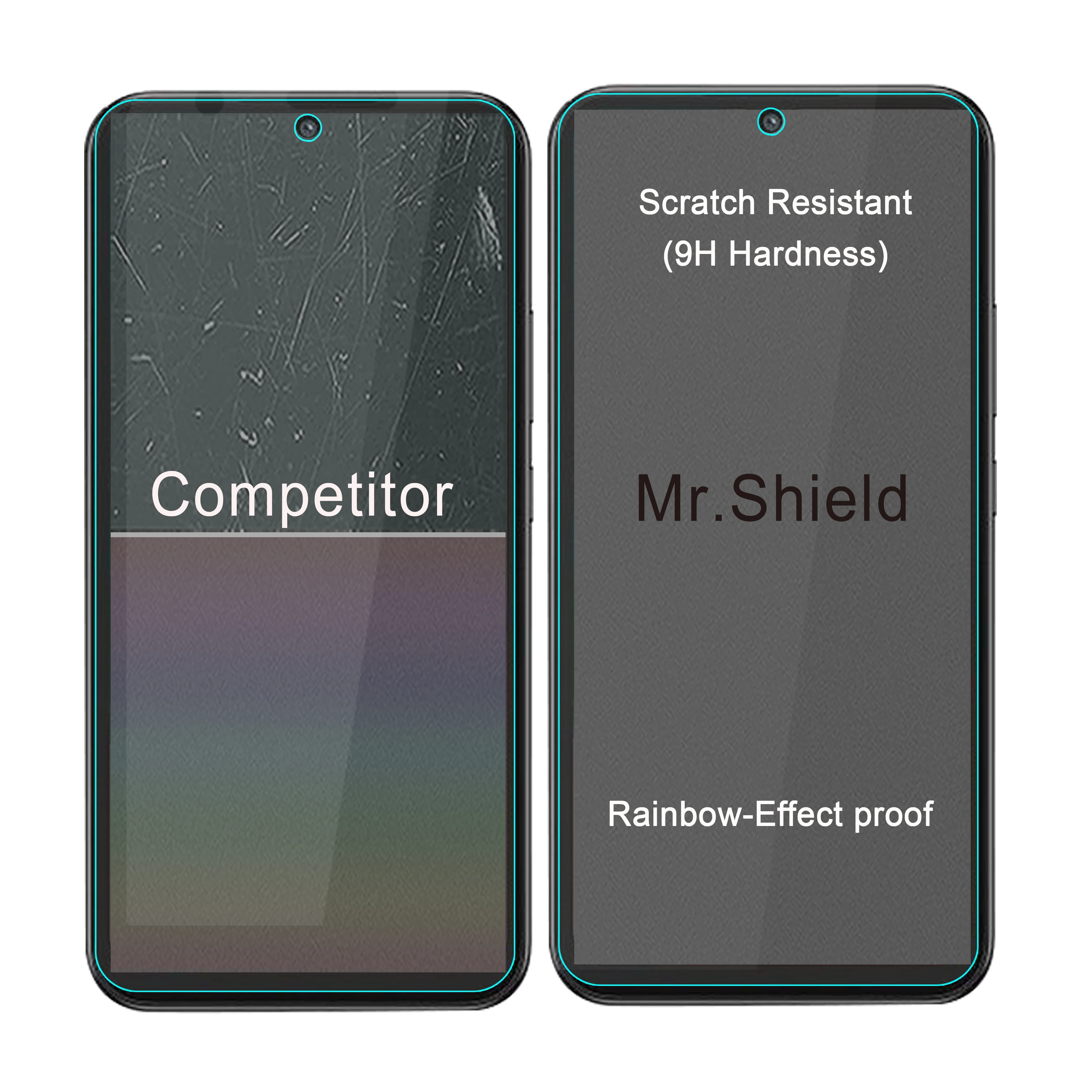 Domnul Scut [3-Pack] Confidențialitate Ecran Protector Pentru Samsung Galaxy A34 [Sticla] [Anti Spy] Ecran Protector4