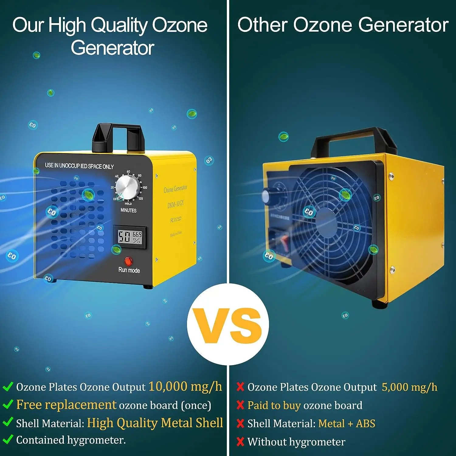 Generator de 10.000 mg/h Capacitate Mare Ionizator Purificator de Aer cu Ozon Mașină Miros de Ștergere pentru Casa, Hoteluri, Subsol, auto, bar și Departe4