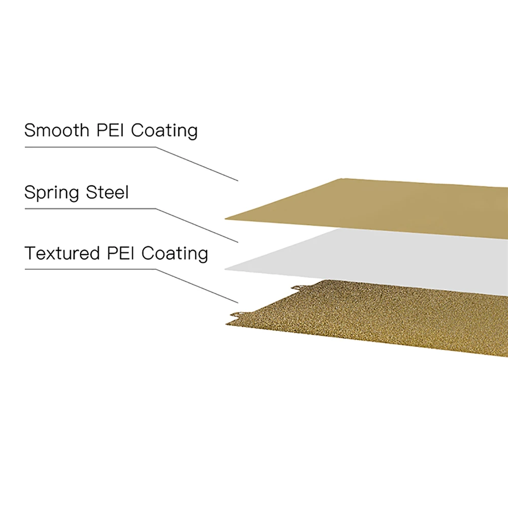 JanusBPS Tablă de Oțel Încălzite Pat 235*235mm Pentru Creality ENDER-3 / 3/ 3 Pro/Ender-5 Te Imprimantă 3D PEI Pulbere Construi Placa4