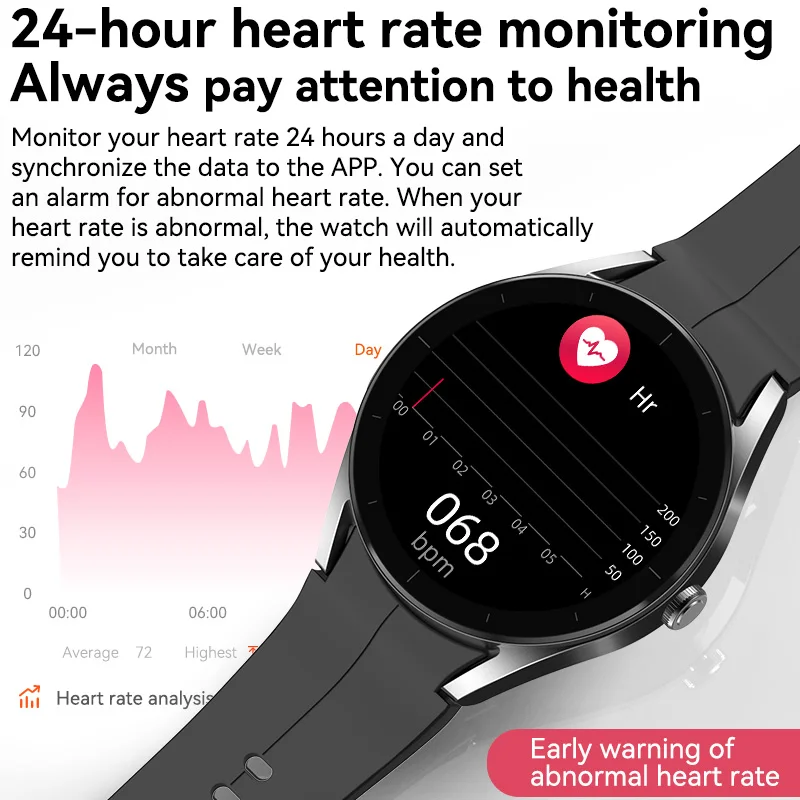 Noi Non-invazive de Glucoza din Sange Monitor ECG Ceas Inteligent Bărbați Femei apelare Bluetooth Smartwatch Sănătate Rata de Inima Ceasuri Inteligente Bărbați4