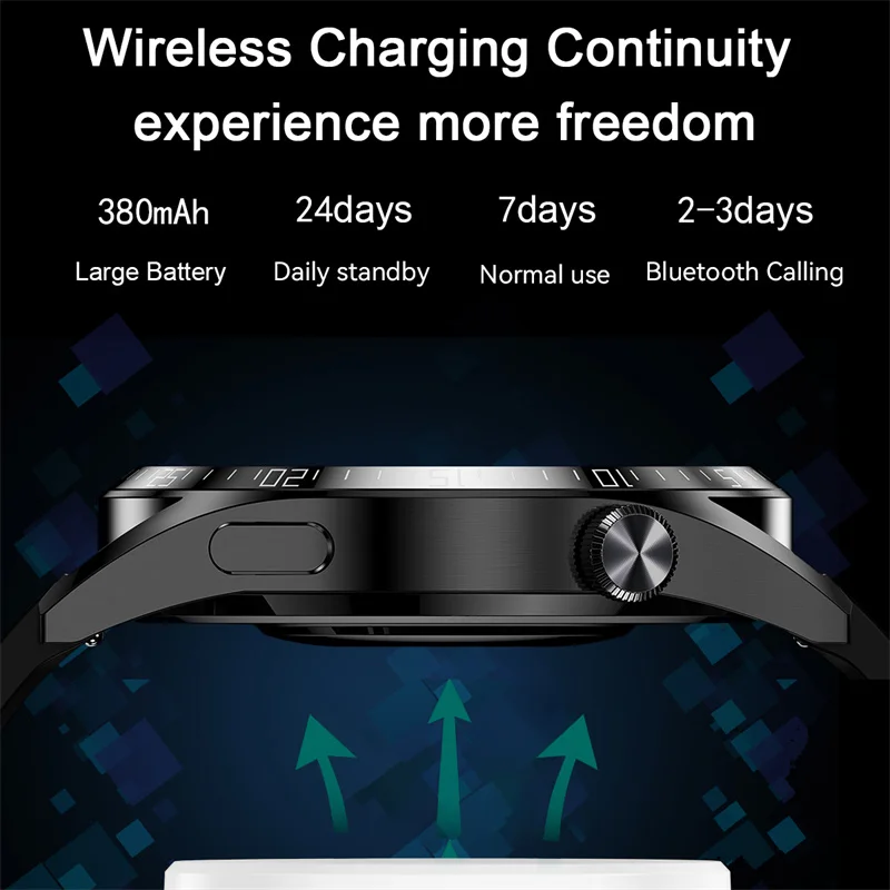Aplicabile pentru Huawei ceas cu GPS GT4MAX bărbați ceas inteligent de 1,5 inch ecran full touch de apelare Bluetooth NFC control acces 2023 noi5