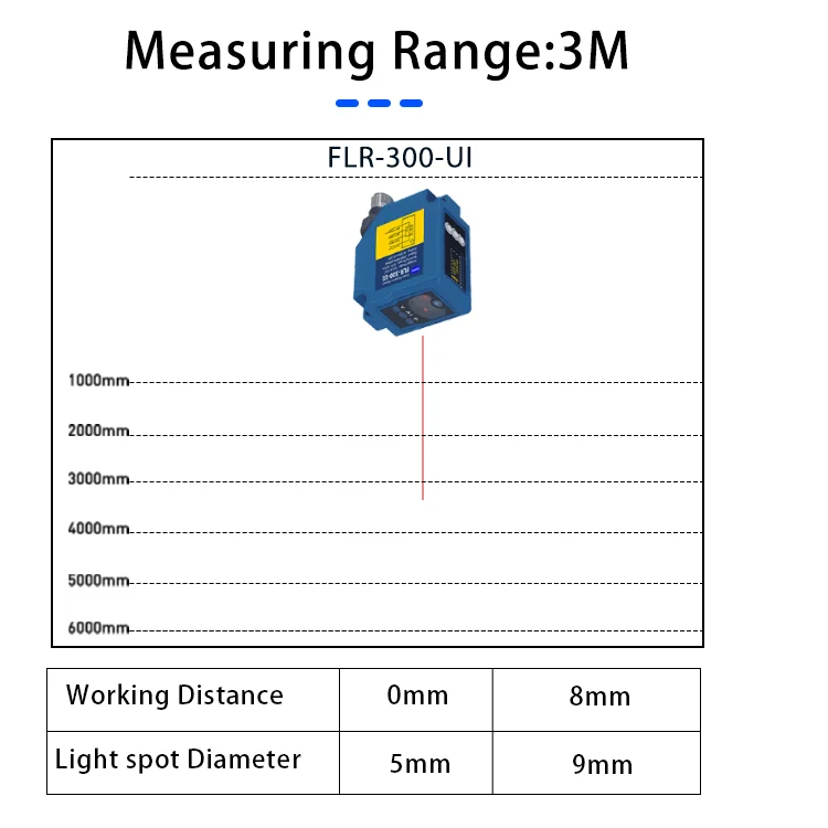 FLR-300-UI de Înaltă Precizie Distanța de 3-10m de Ieșire NPN/PNP, Comutare Analogică Laser Senzor de Deplasare5