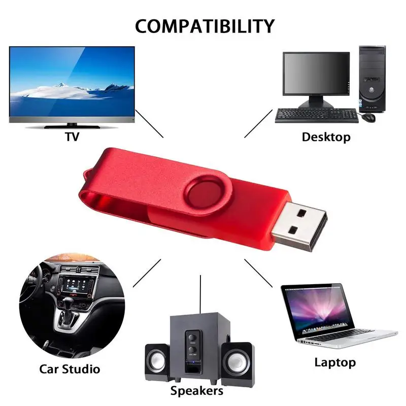 Tipul C U Disc OTG 32G USB Flash Drive Metal 360 de Grade de Rotație Pen Drive Drive-urile usb Memory Stick Accesorii Electronice5